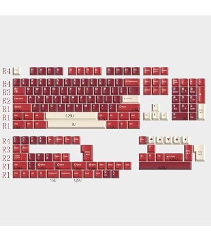 Amazon.com: KPREPUBLIC Domikey Ruby Cherry Profile abs doubleshot